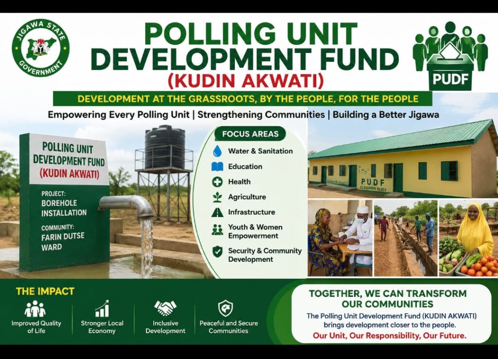 Unit Dev Fund and Its Exigencies: A Case Study of Gwaram LGA Jigawa IMG 20260826 WA0002